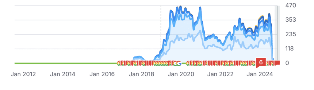 Screenshot 2025 05 19 at 17.18.49